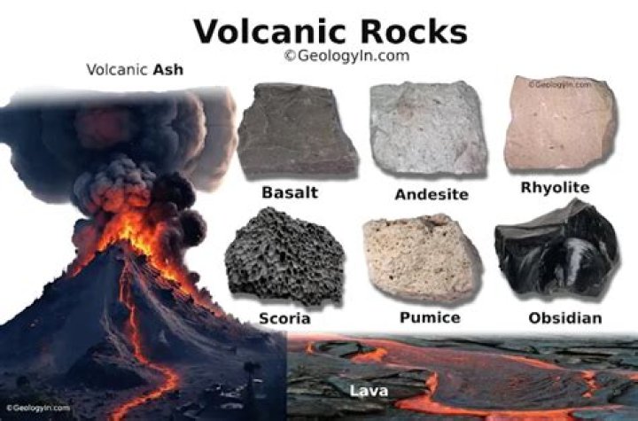 What rocks are toxic to fish?