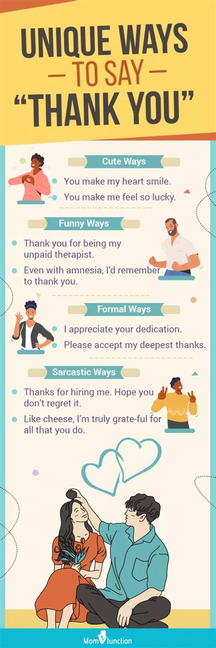 What say after thank you?