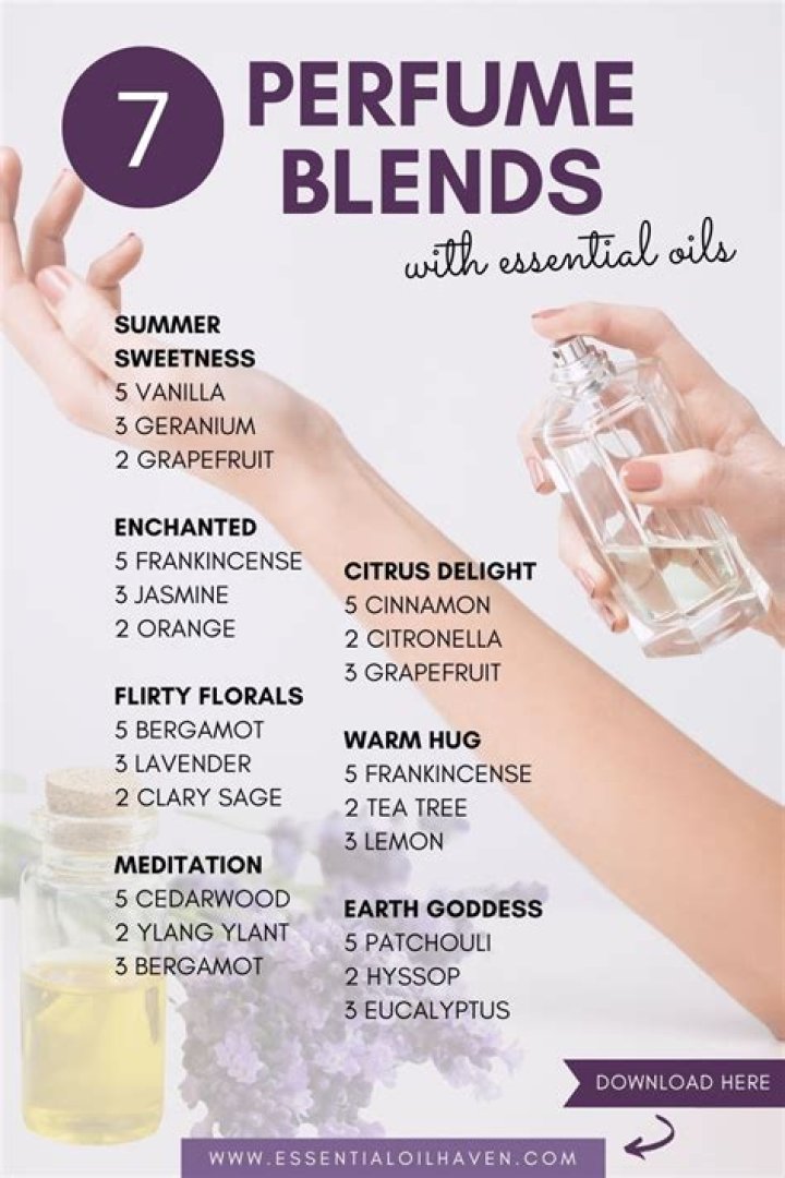 What scents cause arousal?