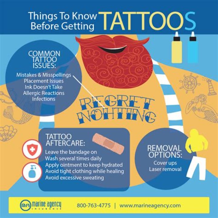 What should you do before a tattoo?