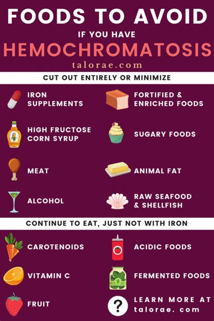 What should you not eat if you have hemochromatosis?