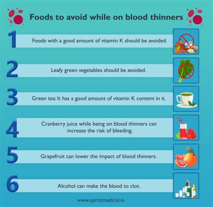 What should you not eat when on blood thinners?