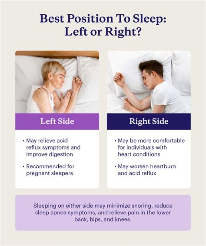 What side of the bed should the woman sleep on?