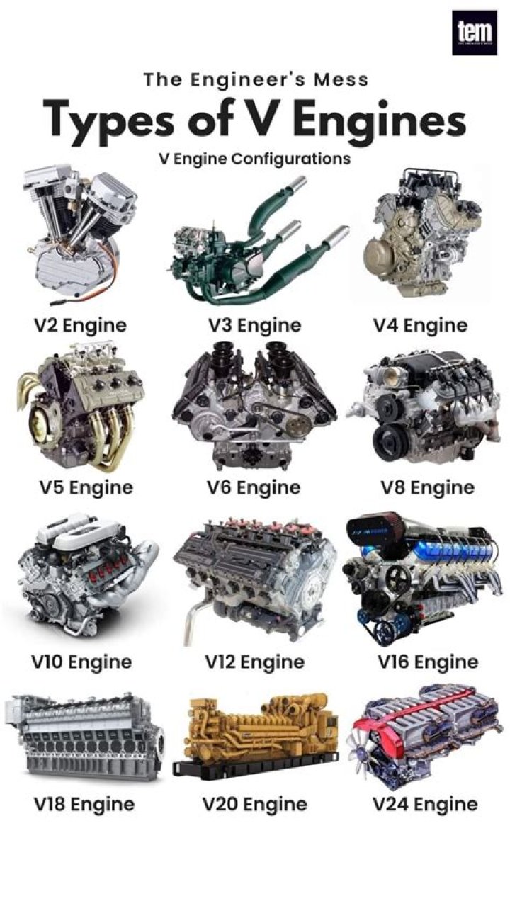 What size engine does the British Superbikes have?