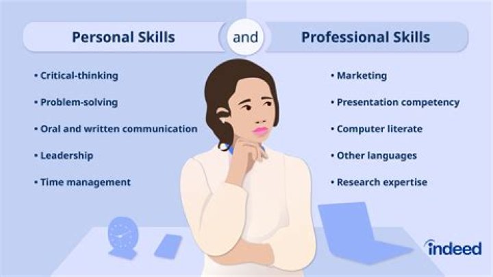 What skills do you need to work in payroll?