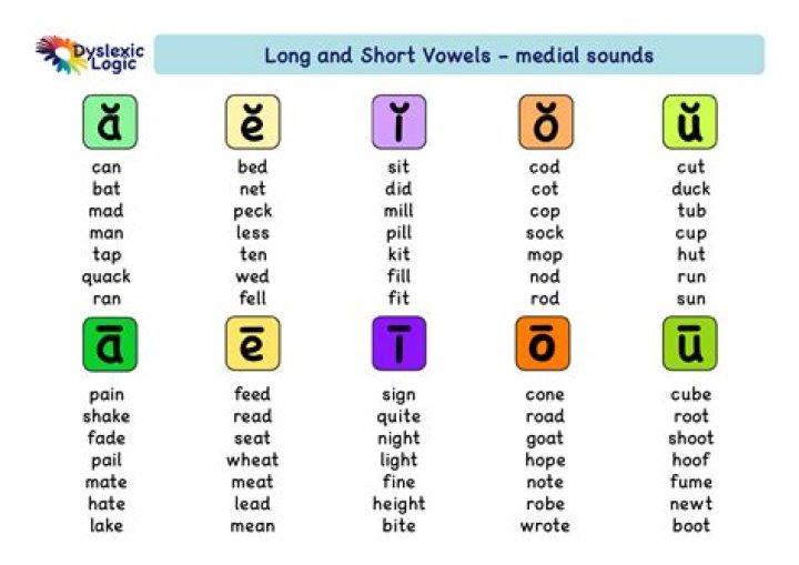 What sound does a ship make in words?