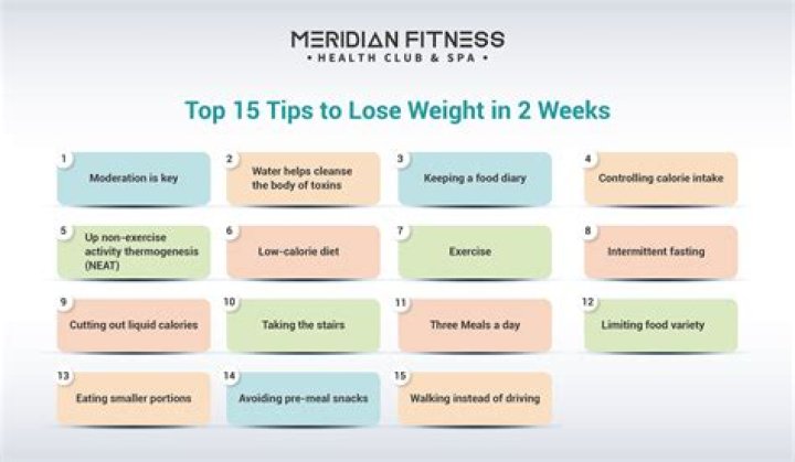 What sports help lose weight?