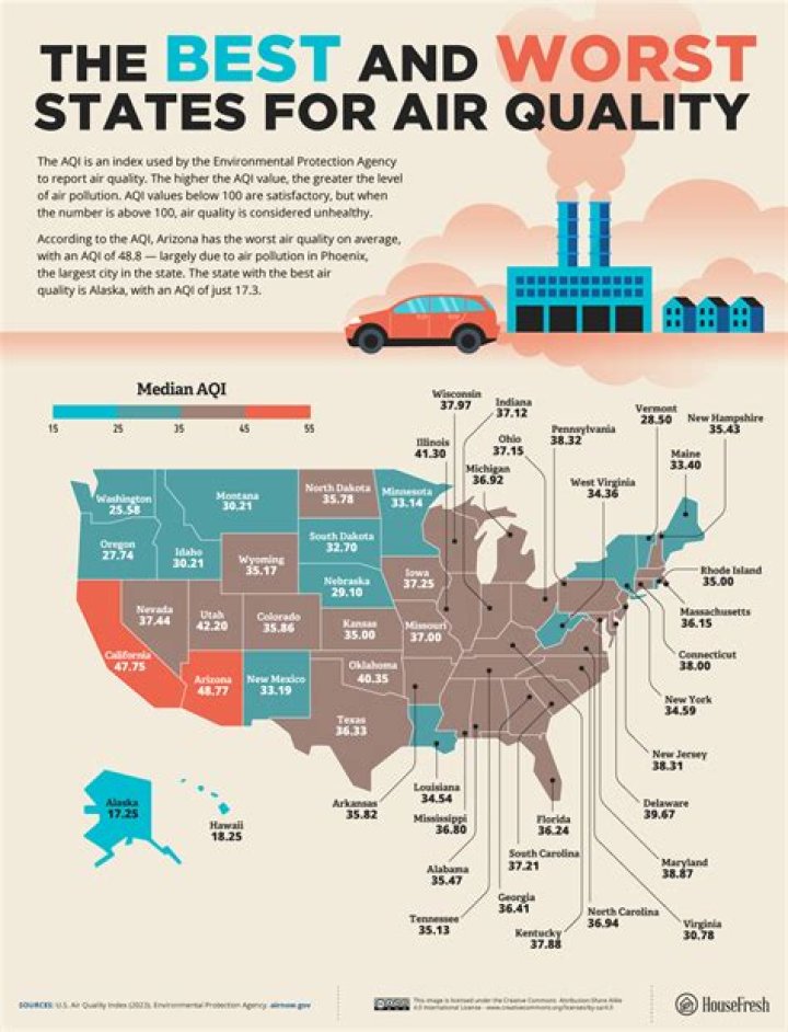 What state has best air quality?