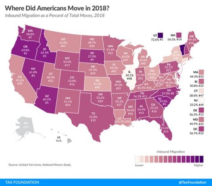 What states are people moving out of?