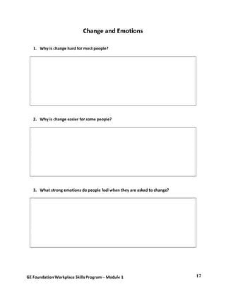What strong emotions do people feel when they are asked to change?