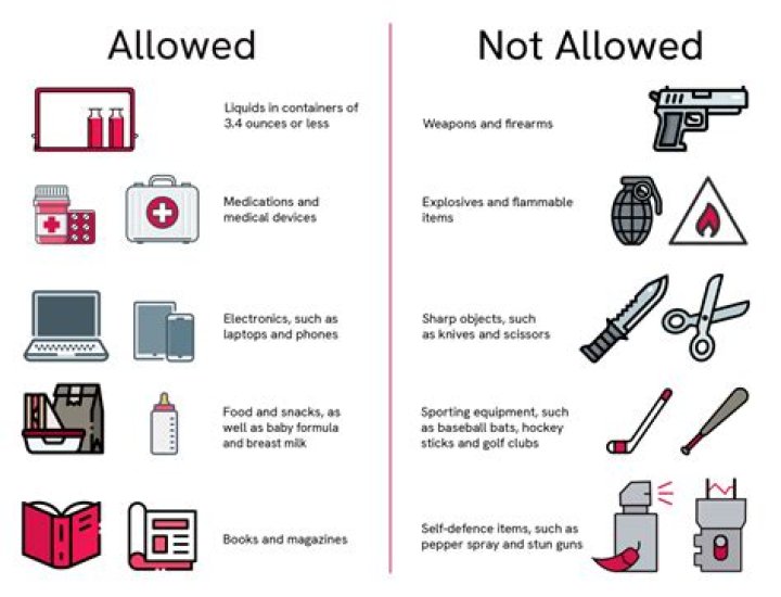 What studs are not allowed in football?