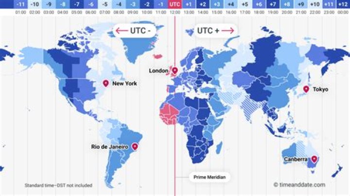 What time is it in UTC 00?