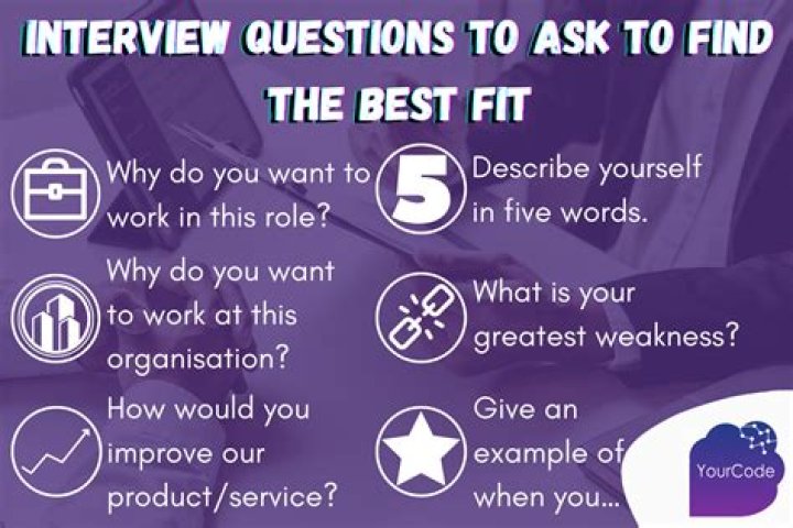 What to ask when getting fired?