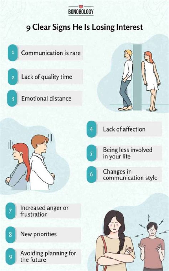 What to do when you think a girl is losing interest?