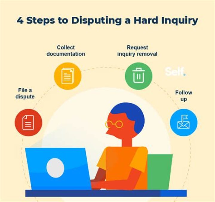 What to Say to Get Hard inquiries removed?