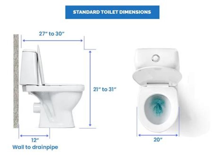 What toilet has the highest seat height?