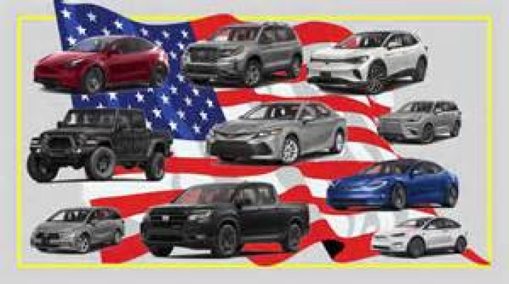 What truck is most American made?