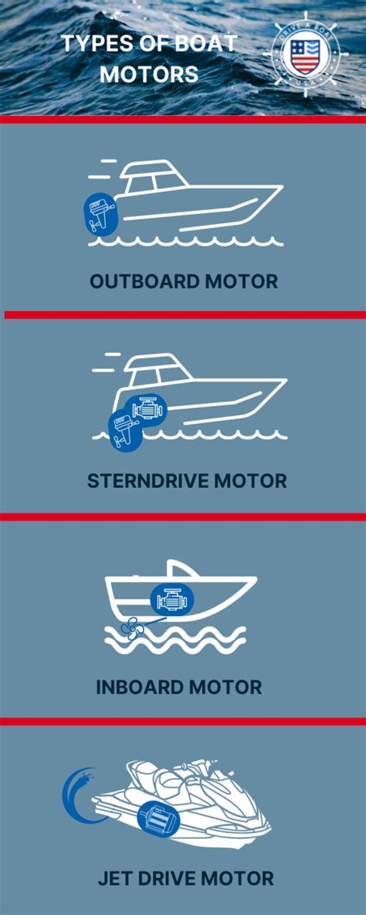 What type of boat is a tinny?