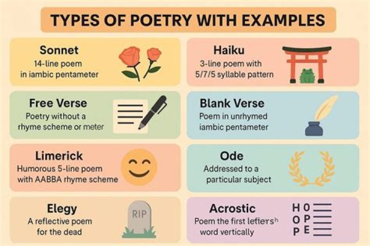 What type of poetry is Robert Hayden known for?