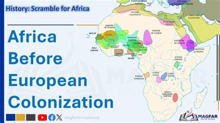 What was Africa called before colonization?