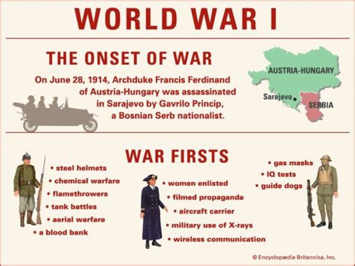 What was the most interesting war?
