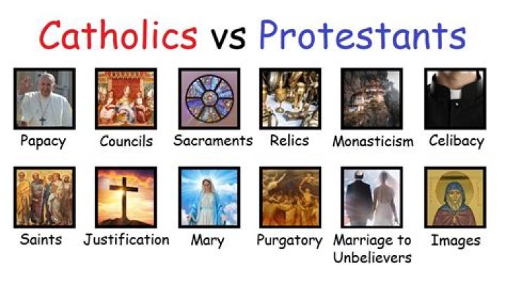 What was the war between Catholic and Protestant called?