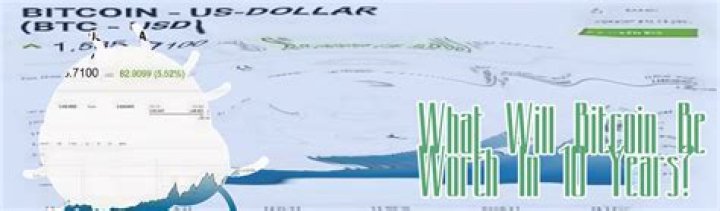 What will bitcoin be worth in 5 years?