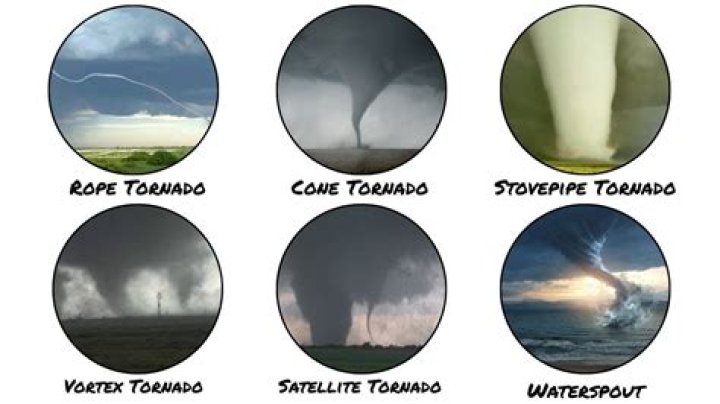 What's a mini tornado called?