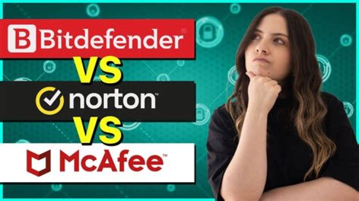 Whats cheaper McAfee or Norton?