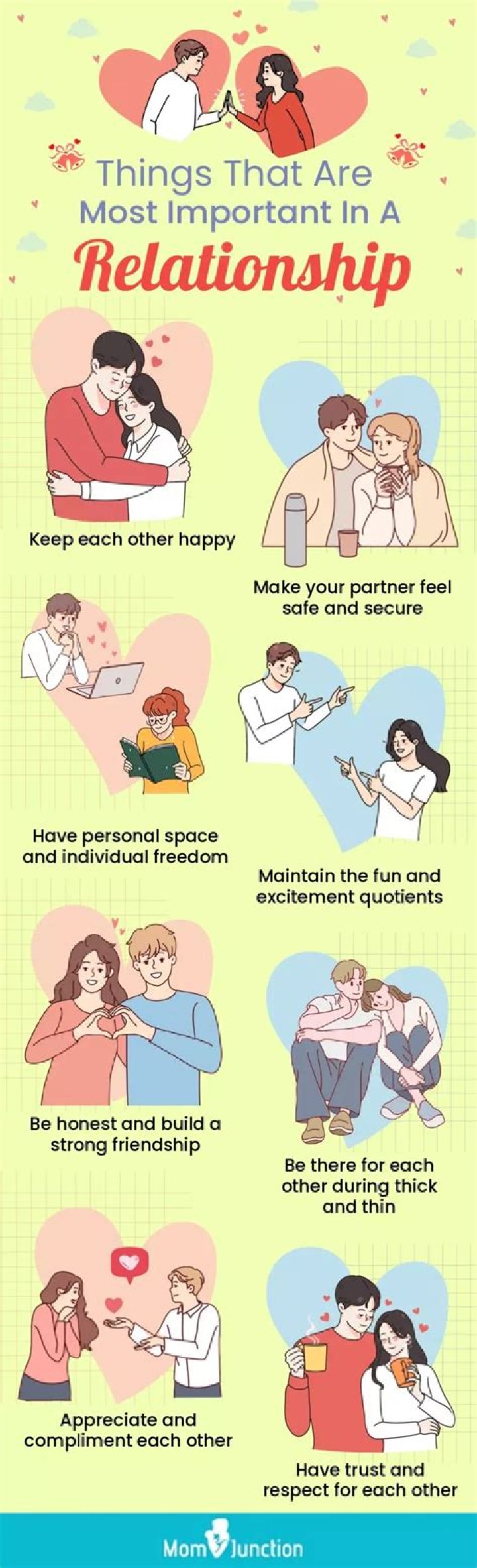 What's the 3 most important things in a relationship?