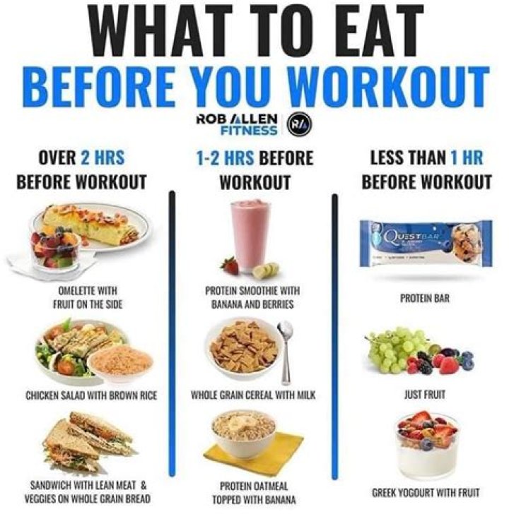 What's the best thing to eat in the morning to lose weight?
