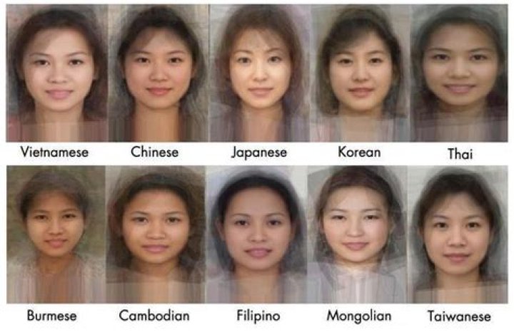 What's the difference between Mongolian and Malaysian hair?