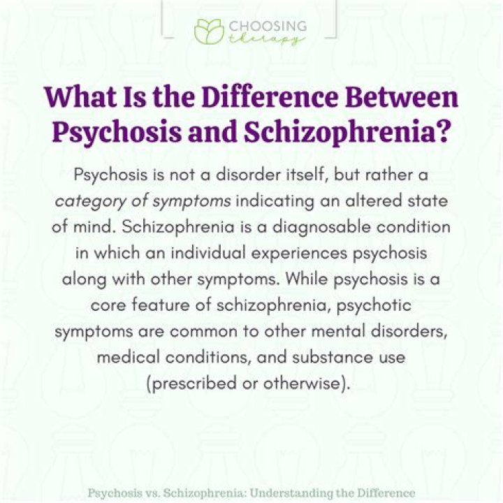 What's the difference between psychosis and psychotic?