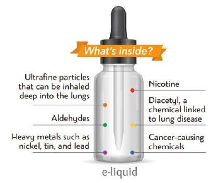 What's the ingredients of liquid smoke?