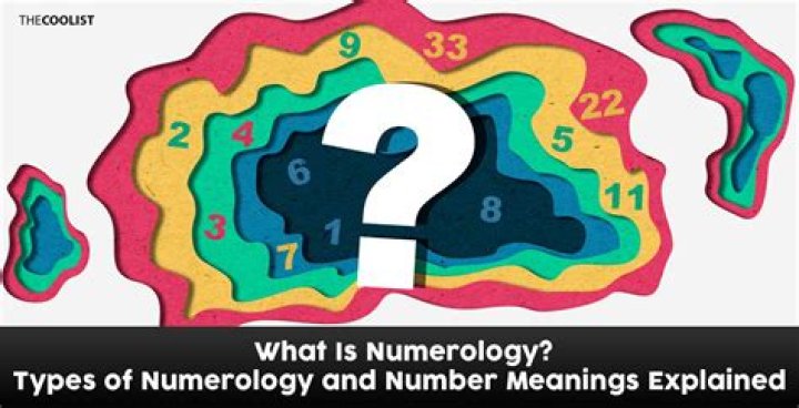 Whats the meaning of number 2?