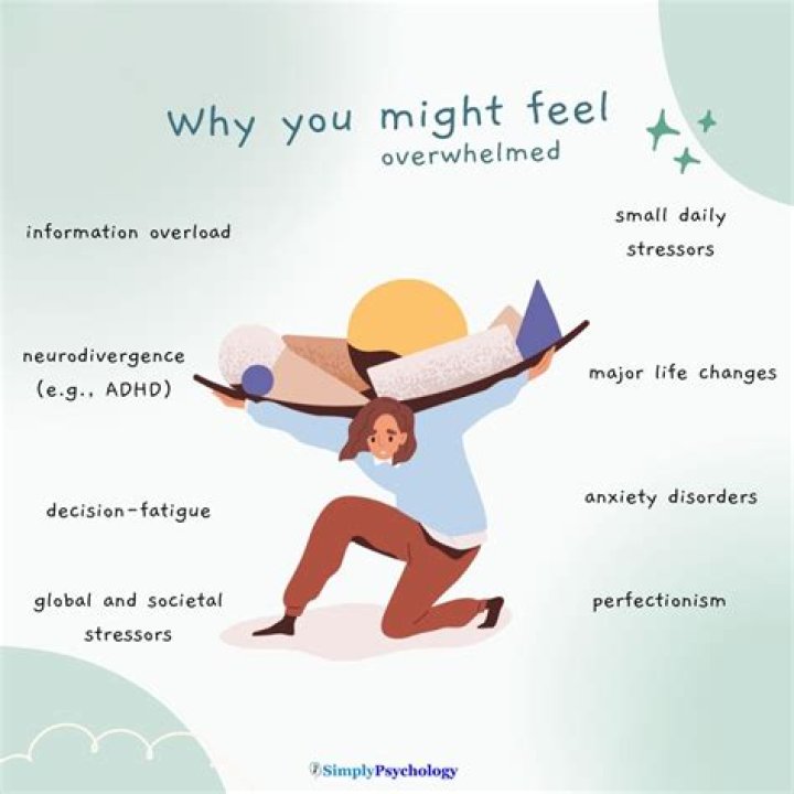 When clutter is emotionally overwhelming?