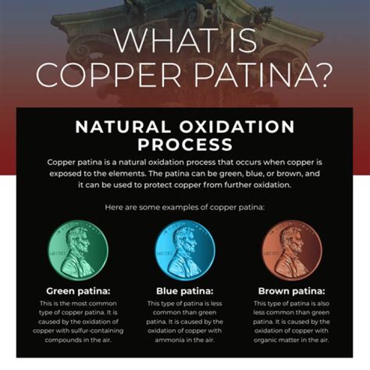 When copper turns green What is it called?