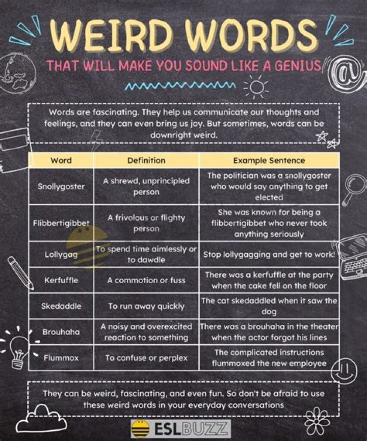 When did daddy become a weird word?