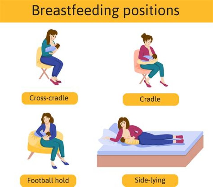 When should a baby use a cradle?