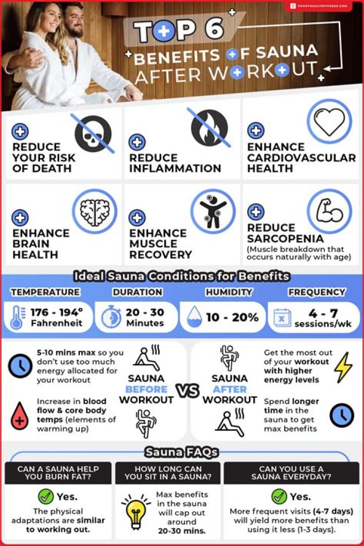 When should you go to the hospital for thyroid problems?