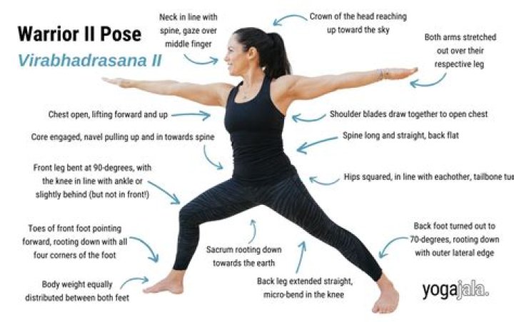 When should you not do yoga?