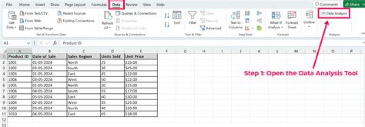 When should you not use Excel?