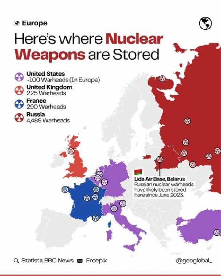 Where are most US nukes stored?