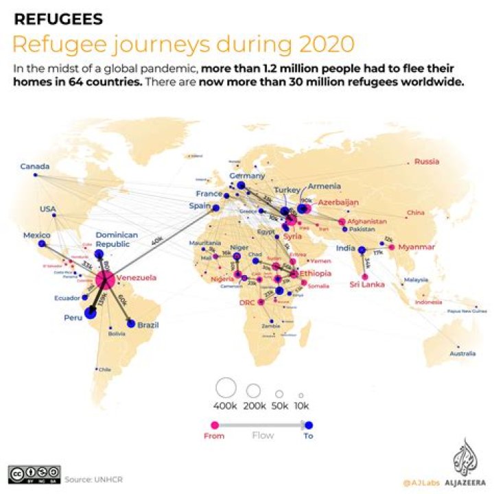 Where are refugees coming from 2021?