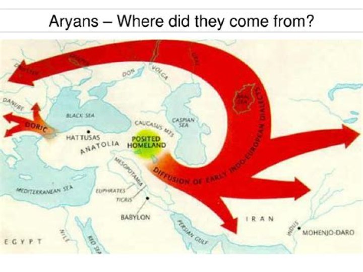 Where did the Aryans migrated from?
