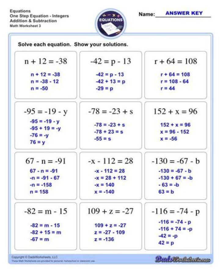 Where do you write equations?