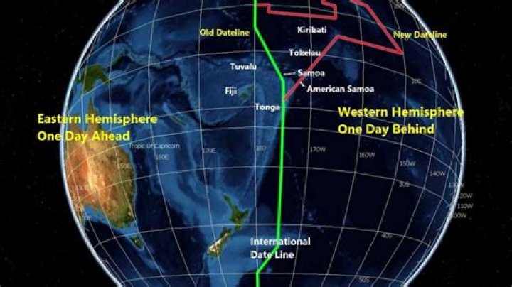 Where does the Earth start?