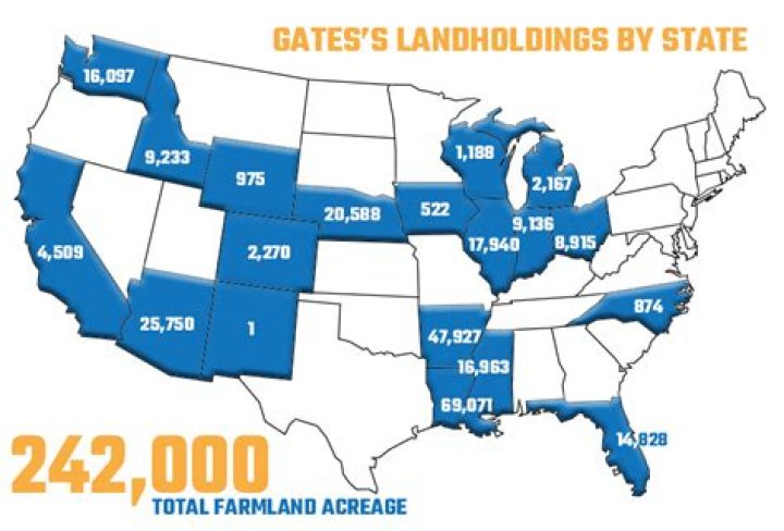 Where is Bill Gates potato farm?
