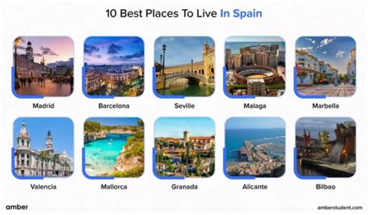 Where is the nicest place to live in Spain?