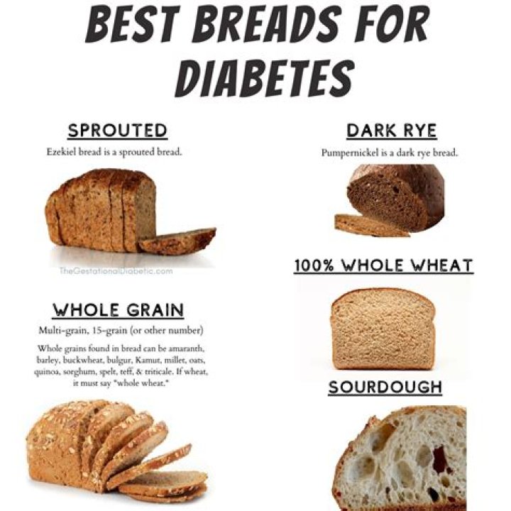 Which bread is best for high blood pressure?
